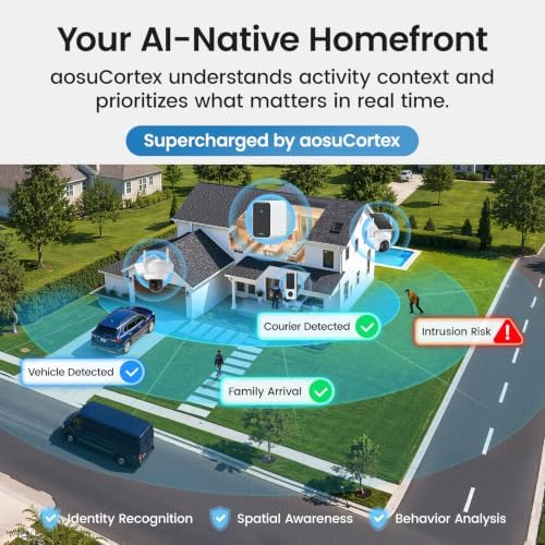 aosu G12 Security Camera System, 5MP Solar Cameras, Floodlight, Doorbell