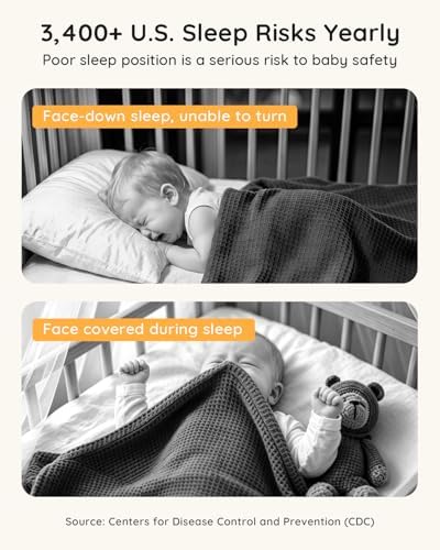 BOIFUN AI Baby Monitor with Camera and Audio, Safety Alerts (Tummy Sleeping & Face Area), WiFi Smartphone APP Control, Colorful Night Light, 2K HD Night Vision, Motion & Cry Detection, Two-Way Talk