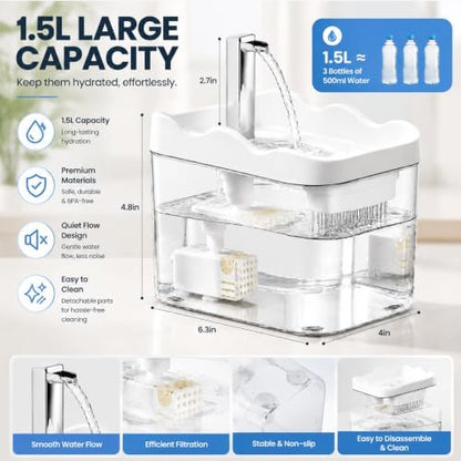 Reptile Water Dispenser,1500ML Large Capacity Circulation Water Dish Bowl for Reptile Terrarium,Bearded Dragon Tank Accessories,Pet Water Fountain Supplies for Leopard Crested Gecko,Snake,Lizard