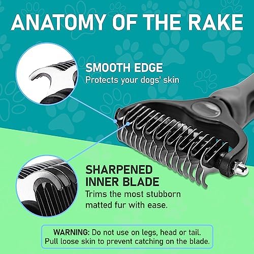 Maxpower Planet Pet Grooming Brush - Double Sided Undercoat Rake for Dogs and Cats, Extra Wide, Reduce Shedding by 95%, Grey