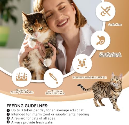 PETPHABET Lickable Cat Treats Squeeze, Tuna & Chicken Recipe 20 Tubes