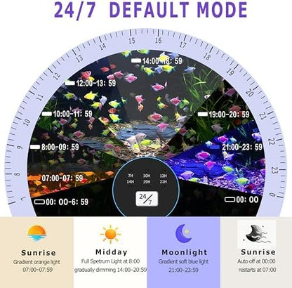 24/7 Mode LED Aquarium Light for 36-45 Inch Plant & Fish Tank, IP68 Full Spectrum Light, Sunrise-Daylight-Moonlight, White Red Green Blue Pink LEDs with Extendable Brackets for Freshwater