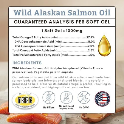 Wild Alaskan Salmon Oil for Dogs and Cats, 500 Softgels