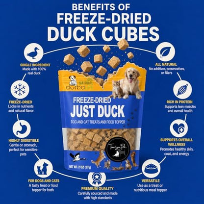 Freeze-Dried Duck Treats for Dogs & Cats, Single Ingredient, High-Protein Training Treats, Food Topper for Picky Eaters, Grain-Free Pet Snack (2.0 oz, Just Duck)
