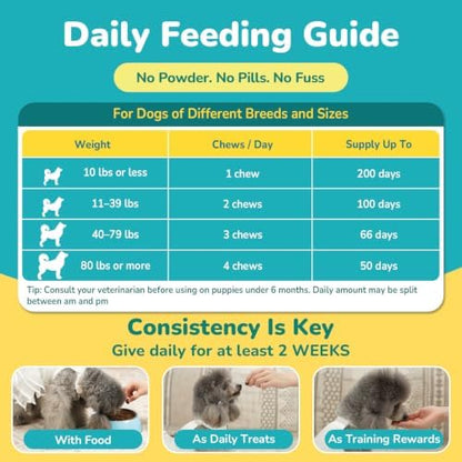 Woyamay Probiotics for Dogs, Dog Probiotics Chews, Gut & Digestive Support
