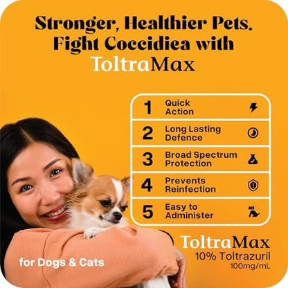 Toltrazuril 10.0% for Horses, Dogs, Cats, 60mL/2 Ounce, for Non-Food Chain Animals, Alfalfa
