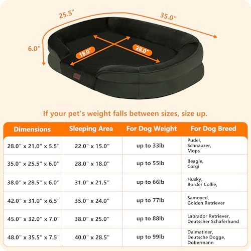 Dwanton Orthopedic Waterproof Medium Dog Bed Sofa, Gel Memory Foam, 36"