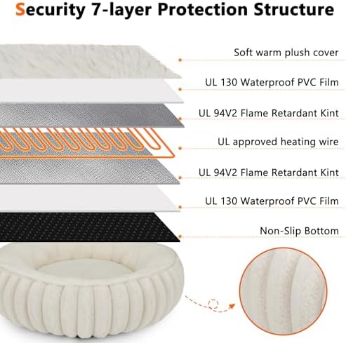INVENHO Heated Cat Beds for Indoor Cats and Small Dogs, 20" Cozy Donut Heated Pet Bed with Timer & Temp Adjustable, Removable Waterproof Electric Warming Bed for Indoor Cat