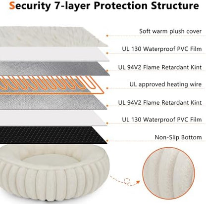 INVENHO Heated Cat Beds for Indoor Cats and Small Dogs, 20" Cozy Donut Heated Pet Bed with Timer & Temp Adjustable, Removable Waterproof Electric Warming Bed for Indoor Cat