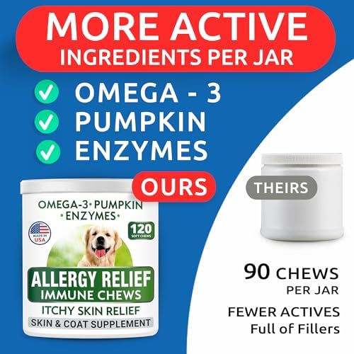 Dog Allergy Relief Chews - Skin Health & Anti-Itch Supplement with Omega-3