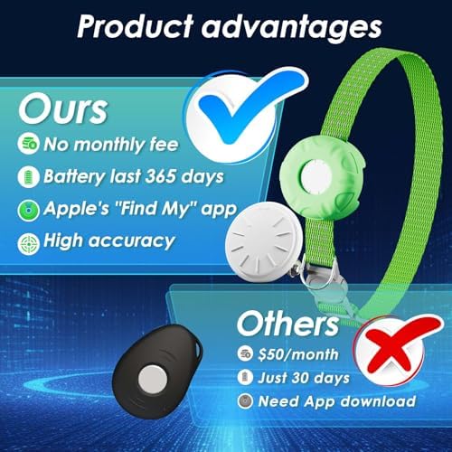Cat Tracker, Waterproof Pet Tracker for Cats, Cat GPS Tracker Collar with Safety Elastic Buckle, Works with Any Collar, GPS Tracker Compatible with Apple Find My App (Only iOS), No Monthly Fee,Green