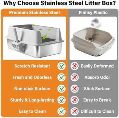2 Pack Stainless Steel Litter Box,XL Metal Cat Litter Box with Lid