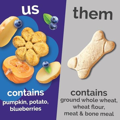 Fruitables Baked Dog Treats, Healthy Pumpkin Treat for Dogs, Low Calorie & Delicious, Made Without Wheat, Corn and Soy, Made in the USA, Allergy Friendly, Pumpkin and Blueberry Flavor, 32 oz