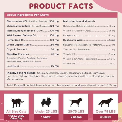 ZEBORA Hip & Joint Glucosamine Supplement for Dogs, 180 Freeze-Dried Chews