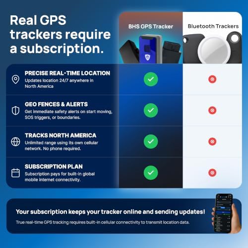 Brickhouse Security Spark Nano GPS Tracker for Vehicles, Magnetic Case