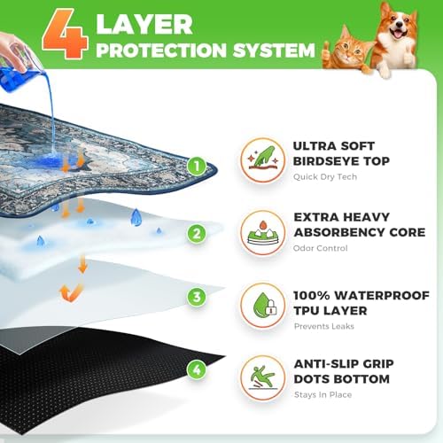 Hompet Cat Litter Mat 2 Pack, 18x28 Machine Washable Trapping Mats for Cats, Super Absorbent & Urine-Proof Cat Litter Box Mat for Floor, Waterproof & Non Slip Kitty Litter Rug