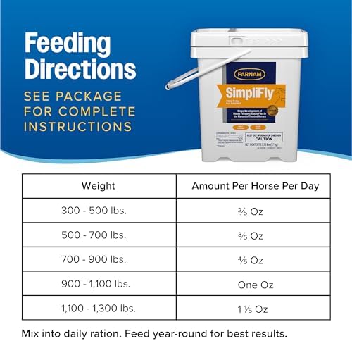 Farnam SimpliFly for Horses, Feed Through Fly Control for Horses, 3.75 lb