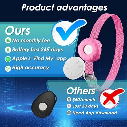 GPS Tracker for Cats - No Monthly Fee Cat Tracker, Waterproof Real-Time Tracking Collar for Pets, Kids,Luggage & Assets | 367-Day Battery Life | Compatible with Apple Find My App (Only iOS) (Pink)