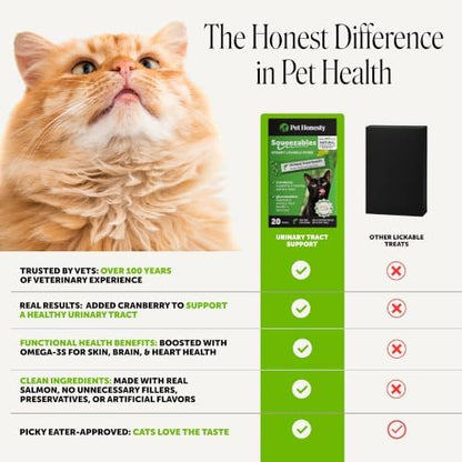 Pet Honesty Vet Recommended Cat Urinary Supplement Lickable Puree, 20 Ct