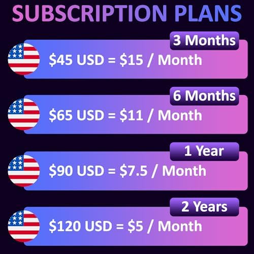 PlanetGPS (Pluto) - Wired GPS Tracker for Vehicles + Kill Switch (Remote Starter Disable) + PTO Monitoring for Tow Trucks - Subscription Required (Starting $5.00 / Month) Relay Included
