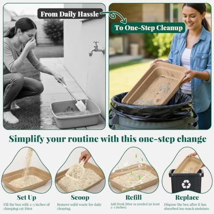 10-Pack Disposable Litter Box for Kitty Cats, Thick & Leak-Proof, Eco-Friendly Travel & Home Litter Pan, No-Scrub for Cats
