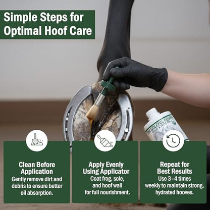 Hoof Oil, Horse Hoof White Line, Thrush, Abscesses, Overall Hoof Strength, Growth, Hoof Conditioning Rehydration. Certified Organic - Professionally Designed and Developed