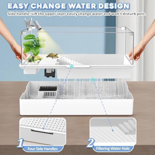 GOZILLA Small Turtle Tank Kit(Tank+Lamp+Filter), Acrylic Aquarium Turtle Starter Kit Habitat with Multi-Functional Areas for Small Reptiles. (Large Two Layer Kit)