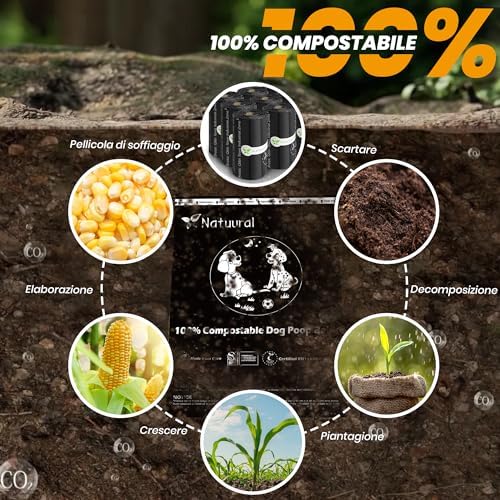 Certified Compostable Dog Poop Bags-270Bags,18Rolls (Black)