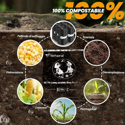 Certified Compostable Dog Poop Bags-270Bags,18Rolls (Black)