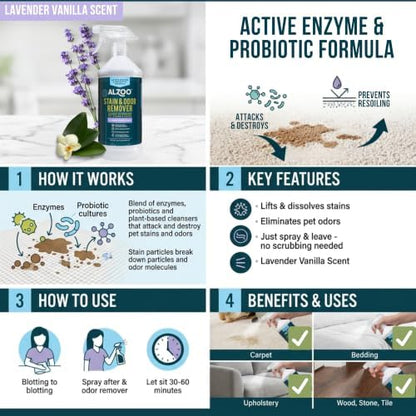ALZOO Pet Stain & Odor Remover Spray for Dog & Cat Urine, Carpet, Furniture & Floors | Active Enzyme & Probiotic Formula | Lavender Vanilla Scent | Made in USA | 32 oz