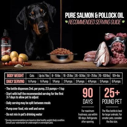 Wild Alaskan Salmon Oil for Dogs | Liquid Omega 3 Fish Oil with Pump | Skin and Coat, Joint and Heart Support | High Potency EPA and DHA | 16oz