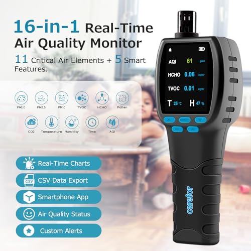 CF-60PP SMART Air Quality Monitor Detector with CSV Report for Home, Office