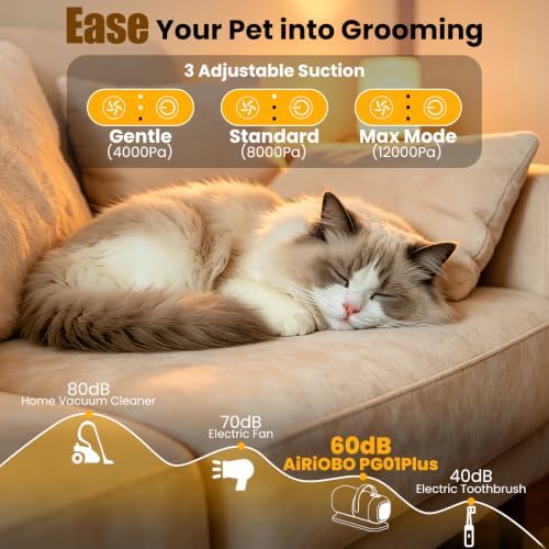 Dog Grooming Kit with Vacuum, 12000Pa Pet Electric Clipper & Nail Grinder