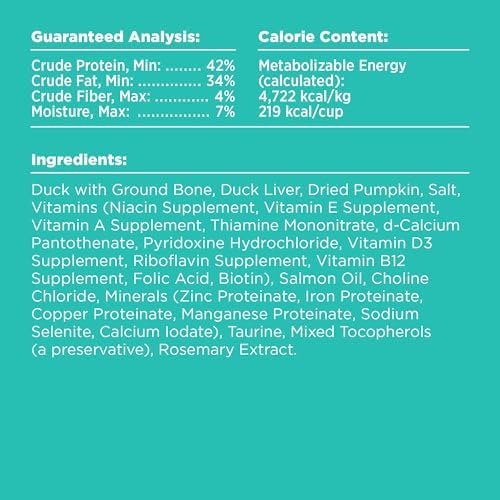 BIXBI Liberty Freeze-Dried Dog Food Topper & Treats, Duck – 95% Meat & Organs, No Refrigeration – USA Made, 12 oz