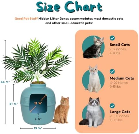 Good Pet Stuff Original Hidden Litter Box Planter, Decorative Cat Litter Enclosure with Carbon Filter, Artificial Palm Plant, Upgraded Design, Easy to Clean, Base Kit, Caribbean Blue