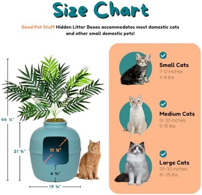Good Pet Stuff Original Hidden Litter Box Planter, Decorative Cat Litter Enclosure with Carbon Filter, Artificial Palm Plant, Upgraded Design, Easy to Clean, Base Kit, Caribbean Blue