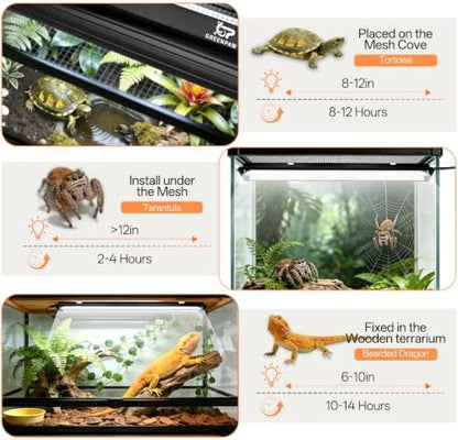T5 10.0 UVB Reptile Light Fixture Combo Kit 39W 34'', with UV Sensor Card