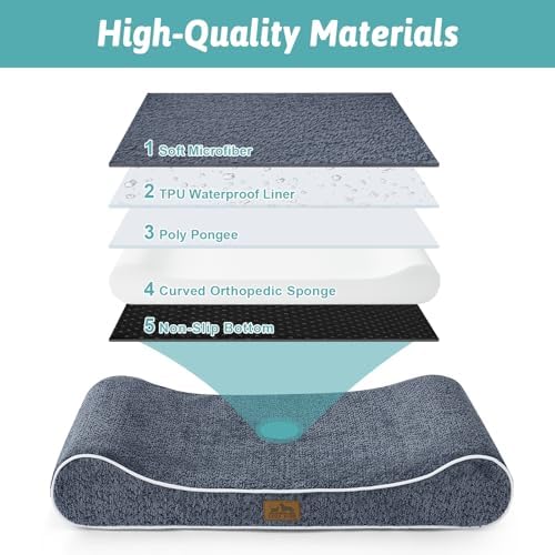 COZY KISS Orthopedic Dog Bed, for Small Dogs up to 35 lbs, 30x20x5in