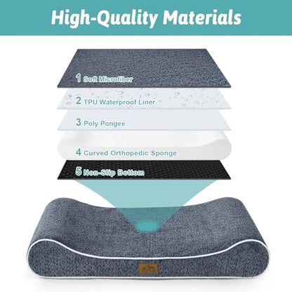COZY KISS Orthopedic Dog Bed, for Small Dogs up to 35 lbs, 30x20x5in