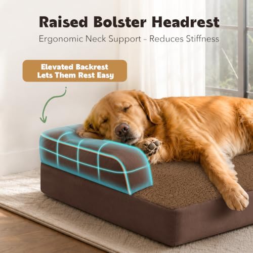 MEKIY XXL Orthopedic Waterproof Dog Bed with Bolster for Extra Large Dogs