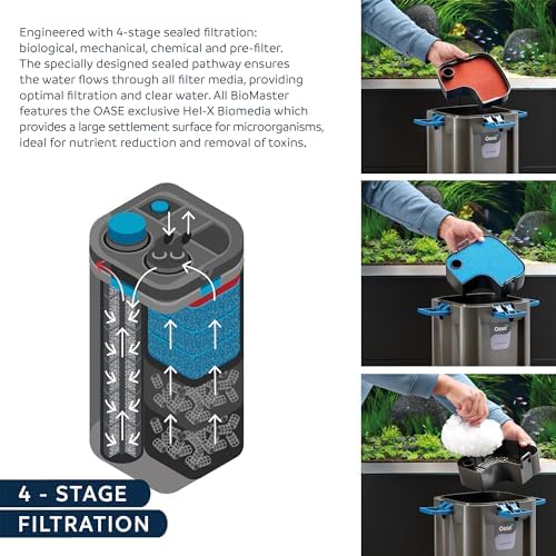 OASE BioMaster External Filter for Aquariums Up to 160 Gallons, Multi-Stage Filtration, Easy Maintenance Prefilter, Quiet Canister Filter, German Engineering