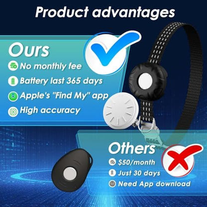 Cat Tracker, GPS Tracker, Compatible with Apple Find My App(Only iOS), Waterproof Pet Tracker with Safety Elastic Buckle, No Monthly Fee Cat Tracker Collar, Works with Any Collar (Black)
