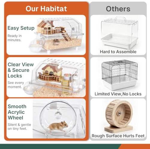 8-in-1 Hamster Cage Kit, 16 x 11 x 11.8 in, for Dwarf Hamsters and Gerbils