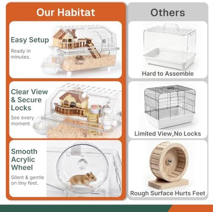 8-in-1 Hamster Cage Kit, 16 x 11 x 11.8 in, for Dwarf Hamsters and Gerbils