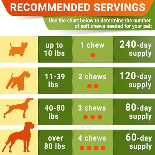 Advanced Joint Hemp Chews for Dogs Mobility - Hip & Joint Pain Relief Chews