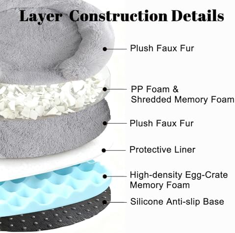 Calming Dog & Cat Beds with Orthopedic Egg-Crate Foam Raised Rim, Soft Fluffy Faux Fur Pet Bed for Small Medium Dogs, Anxiety Relief Spine Support, Machine Washable (Round, Pale Grey 28")