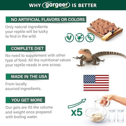 Gargeer 3oz Monitor Lizard Food. Juveniles & Adults Gel Diet. Made in USA