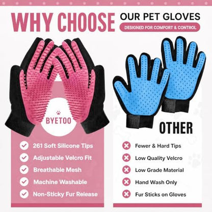 BYETOO Pet Dog Cat Grooming Glove with 261Tips,Gentle Deshedding Brush Glove,Efficient Pet Hair Remover Mitt,Massage Tool with Enhanced Five Finger Design,for Dog,Cat,Rabbit,Horse with Long/Short Fur