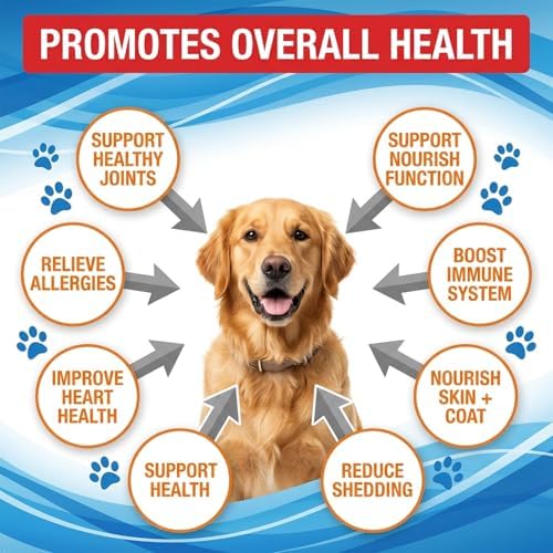 Wild-Caught Salmon Oil for Dogs & Cats - Omega 3 EPA DHA,Fish Oil Liquid Supplement for Skin & Coat, Joint & Bone Health (8 FLOZ)