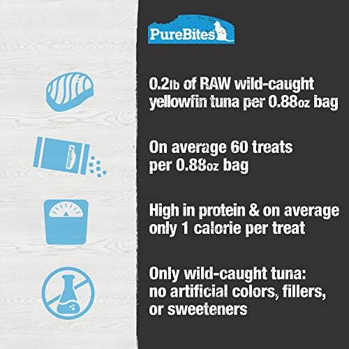 PureBites Tuna Single Ingredient Freeze Dried Cat Treats, 0.88 oz